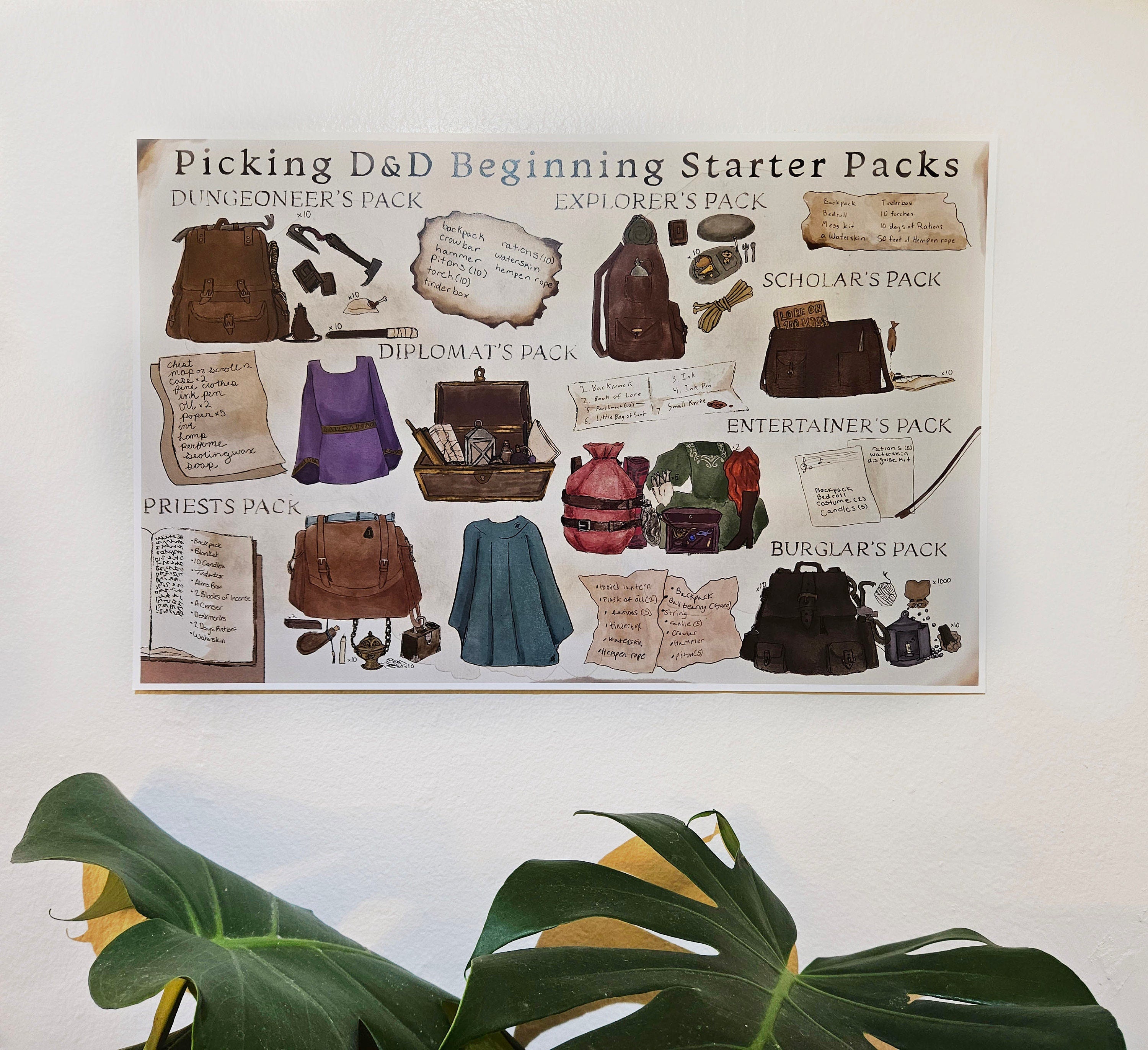 Dungeons and Dragons Beginning Packs Print: TTRPG Geek Decor